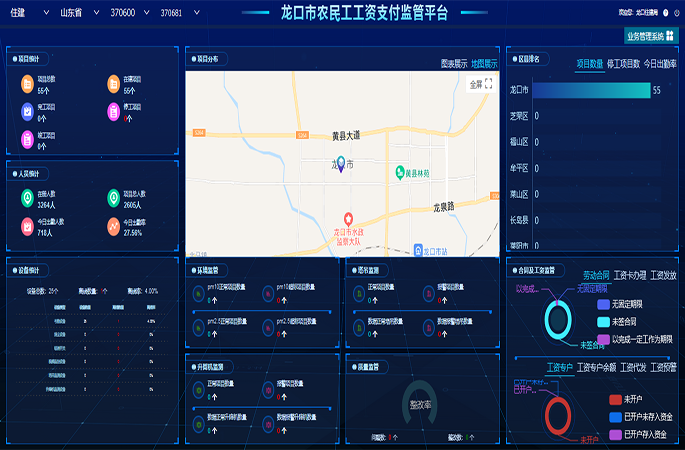 龍口市農民工工資支付監管平臺