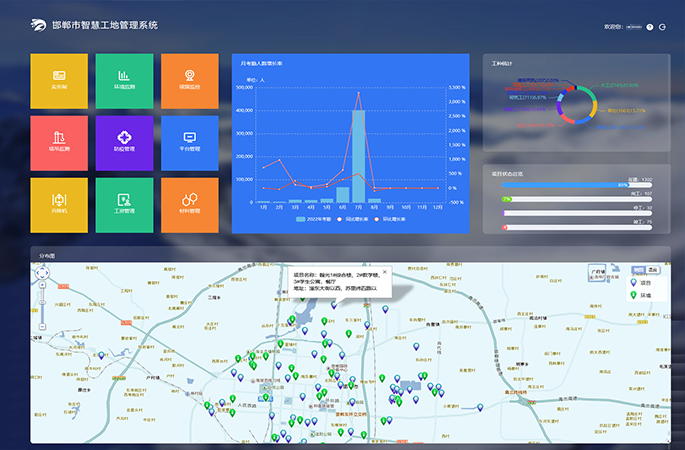 邯鄲市智慧工地監管系統