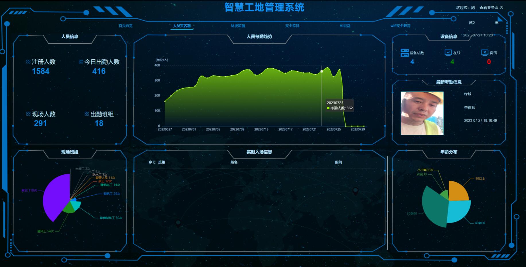 工地全面實行勞務實名制管理，勞務實名制管理系統有何作用？