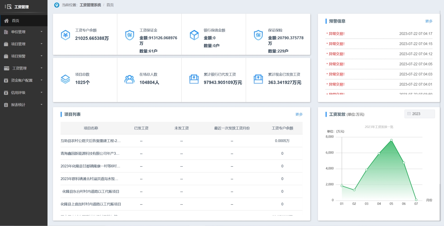 什么是智慧工地？智慧工地又有哪些作用？