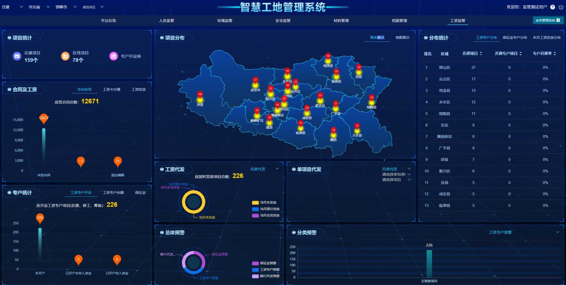 如何確保工資監管系統的數據安全和隱私保護？