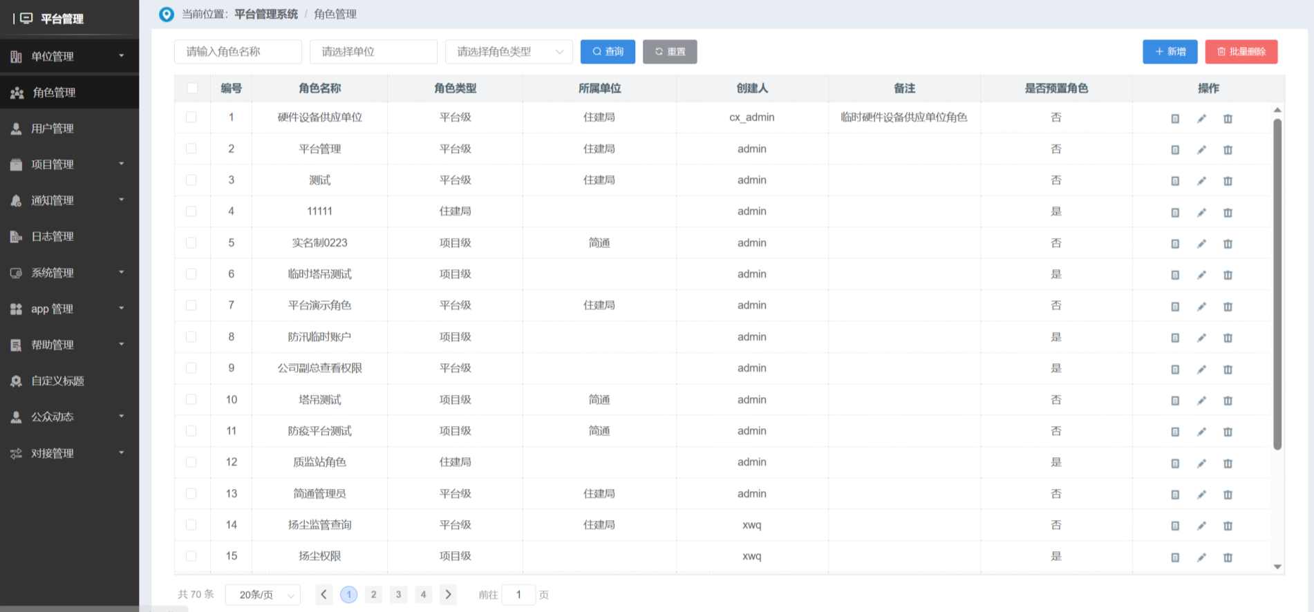 知行華智的建設工程項目管理系統都包含括哪些系統和內容？