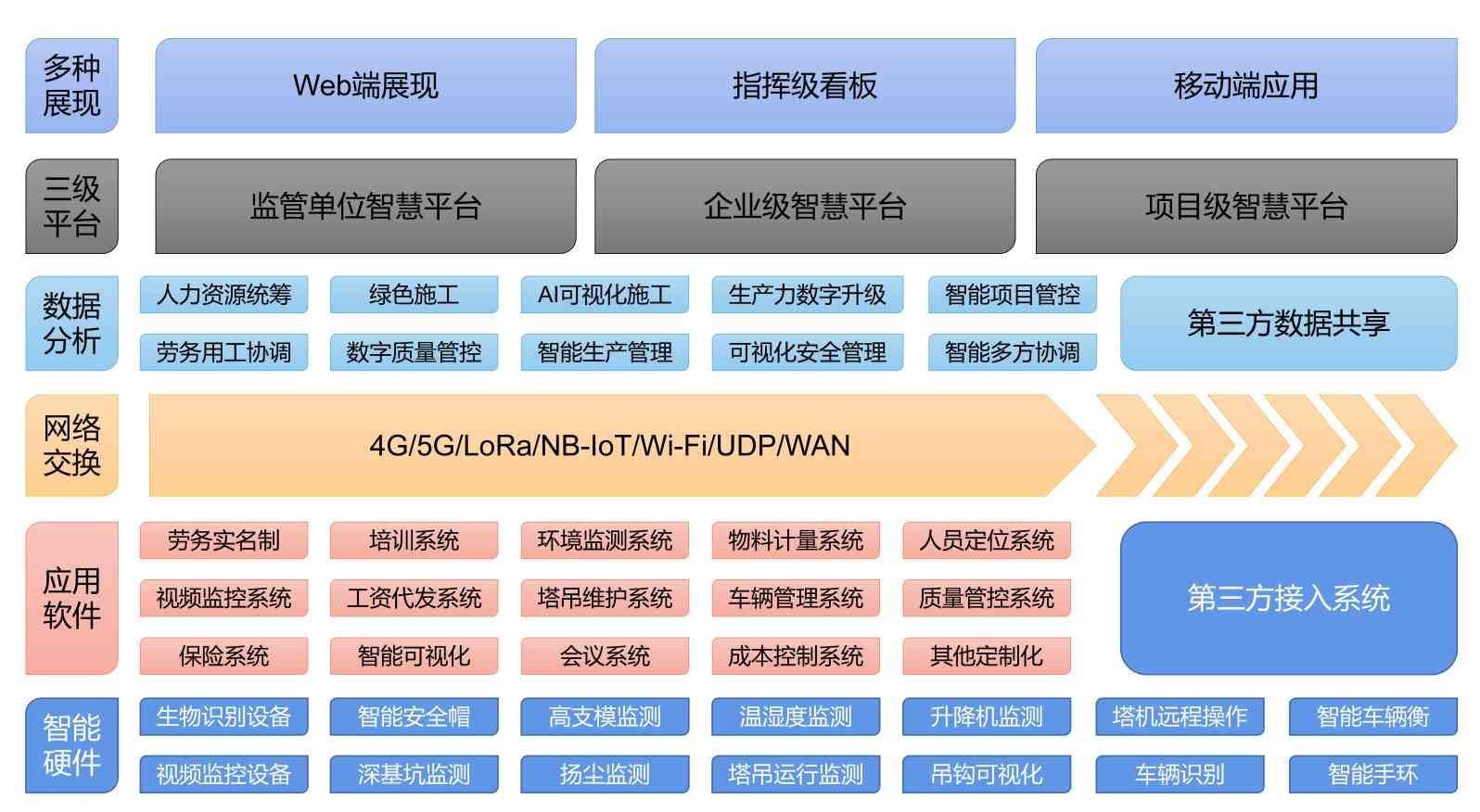 陜西知行華智是一家什么樣的公司？